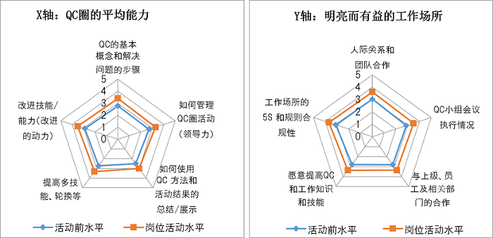 qcc-chart-202408-zh1.png qcc-chart-202408-zh1.png