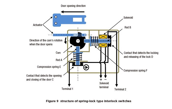 safety05_09-en.jpg