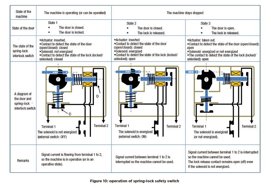 safety05_10-en.jpg