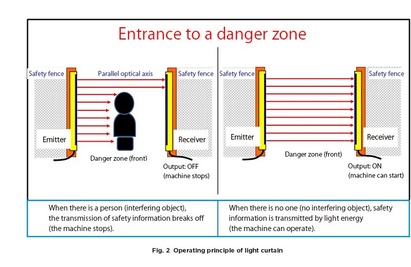 safety6-img2-en.jpg safety6-img2-en.jpg