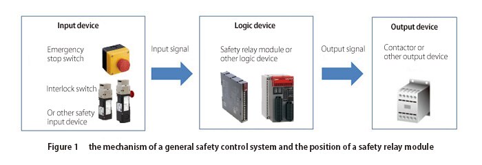 safety9-img1-en.jpg safety9-img1-en.jpg