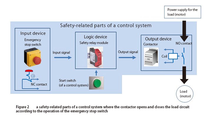 safety9-img2-en.jpg safety9-img2-en.jpg